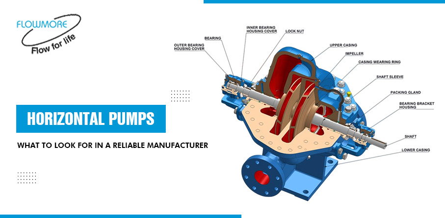 Horizontal Pumps: What to Look for in a Reliable Manufacturer – Flowmore Pumps