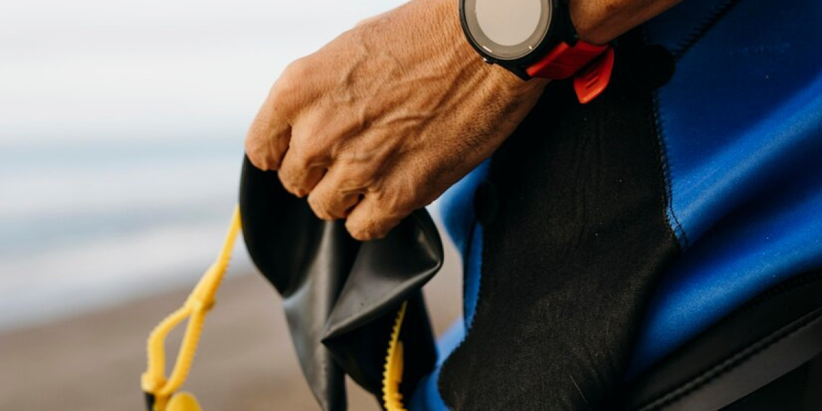 Wearable Cameras: Development and Industry Integration
