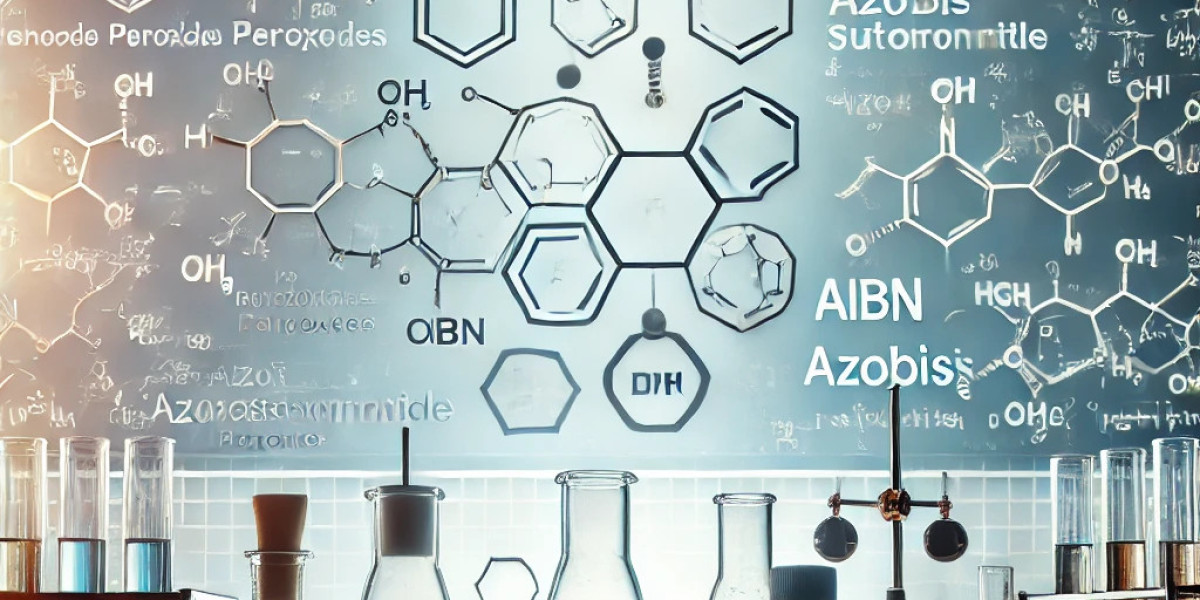 Polymerization Initiator Market Navigates Risks from Supply Chain Disruptions and Innovation Barriers Worldwide