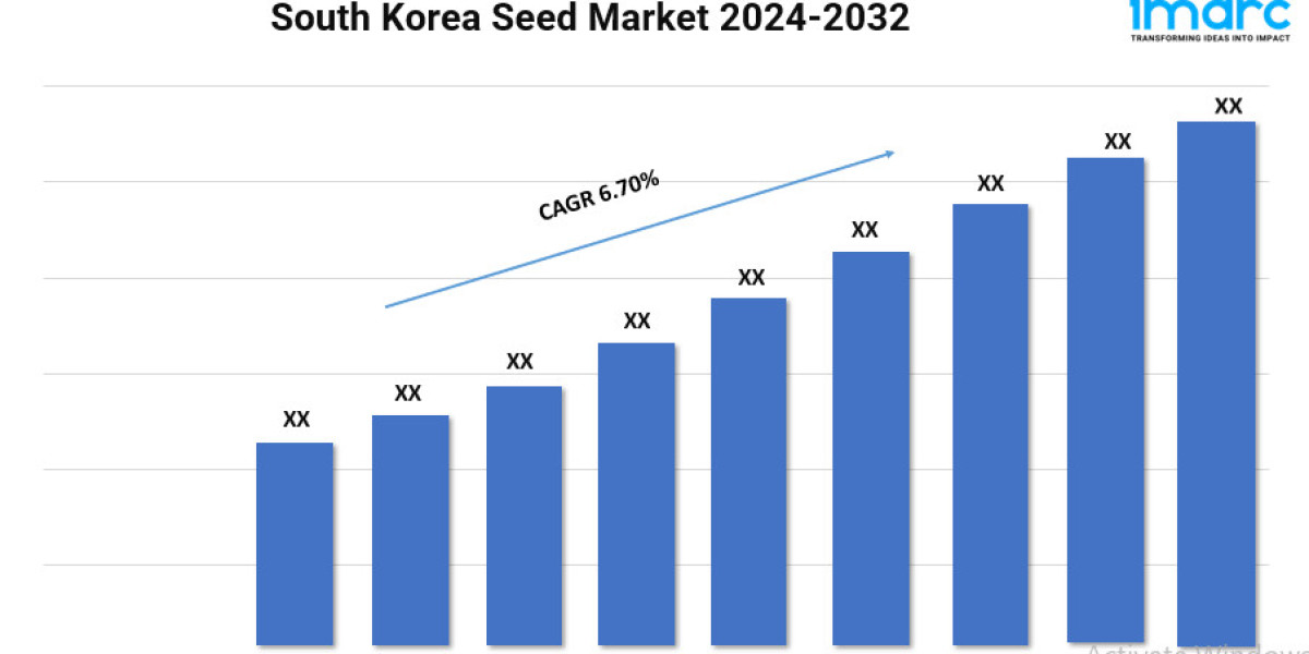 South Korea Seed Market Report 2024 | Growth, Trends, and Forecast by 2032