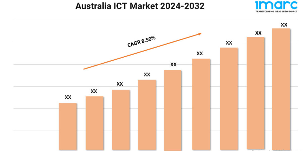 Australia ICT Market Size, Growth, and Trends Report 2024-2032