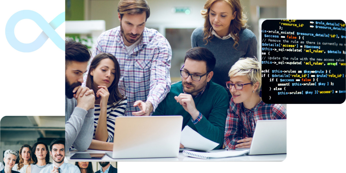 Hire a Dedicated Development Team