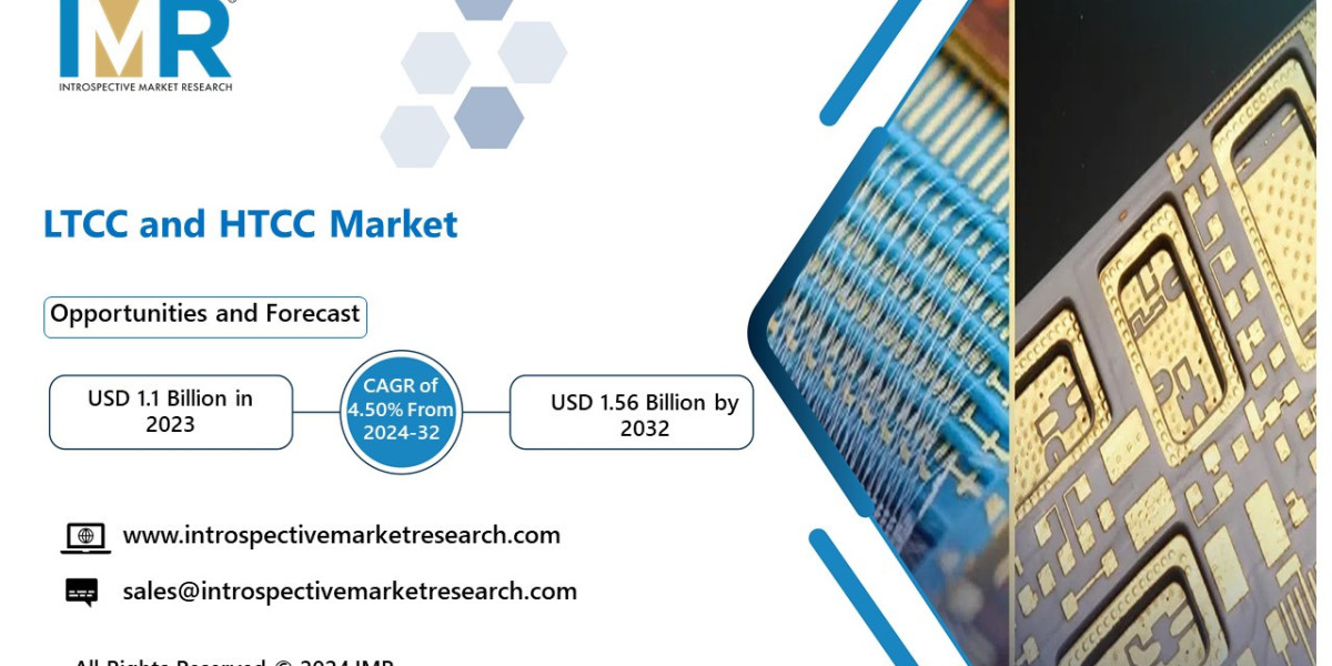 LTCC and HTCC Market Insights: Key Growth Drivers, Future Innovations and Forecasts 2032 | TDK Corporation, KOA Corporat