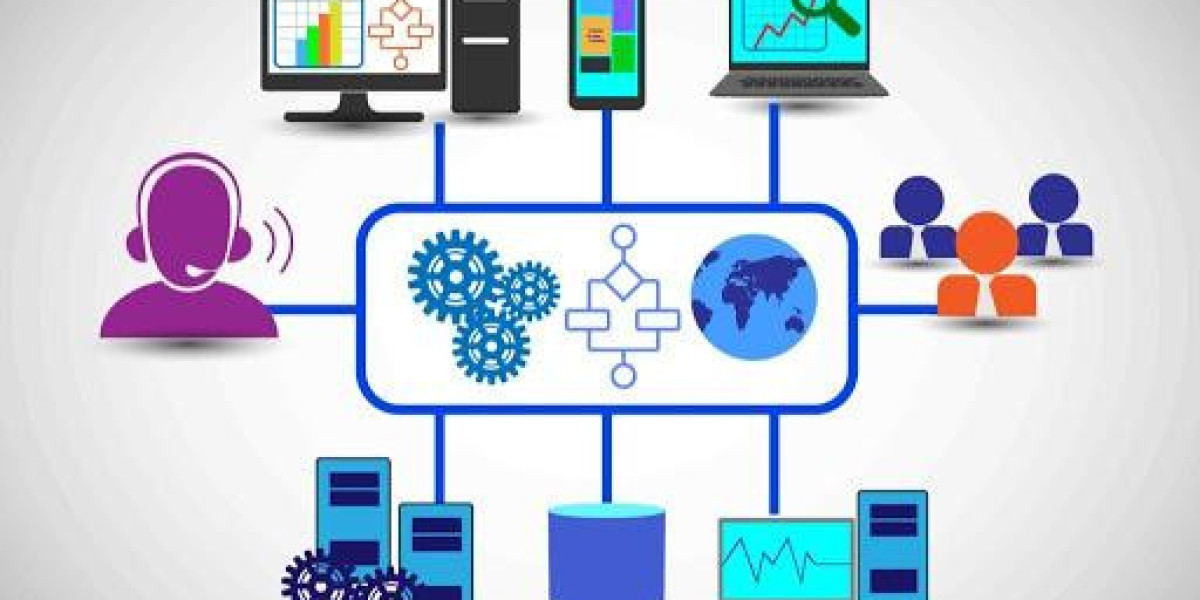 Heterogeneous Integration Market 2025: Industry Trends, Innovations, and Key Players