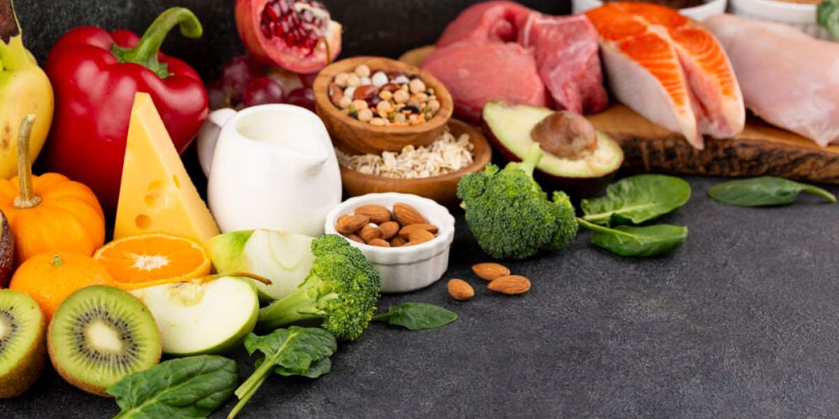 Fat Replacers Market Pain Points to Address