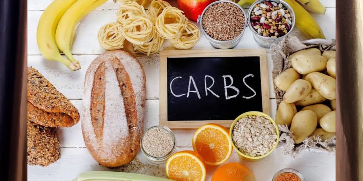 Carbohydrates Testing Services Market: Scope, Demand, and Future Trends in the Food Industry