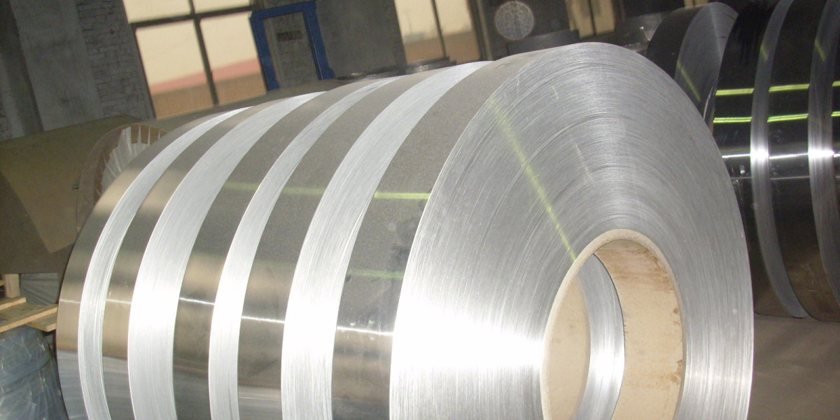 Coil Coatings Market Key Inhibitors and Challenges
