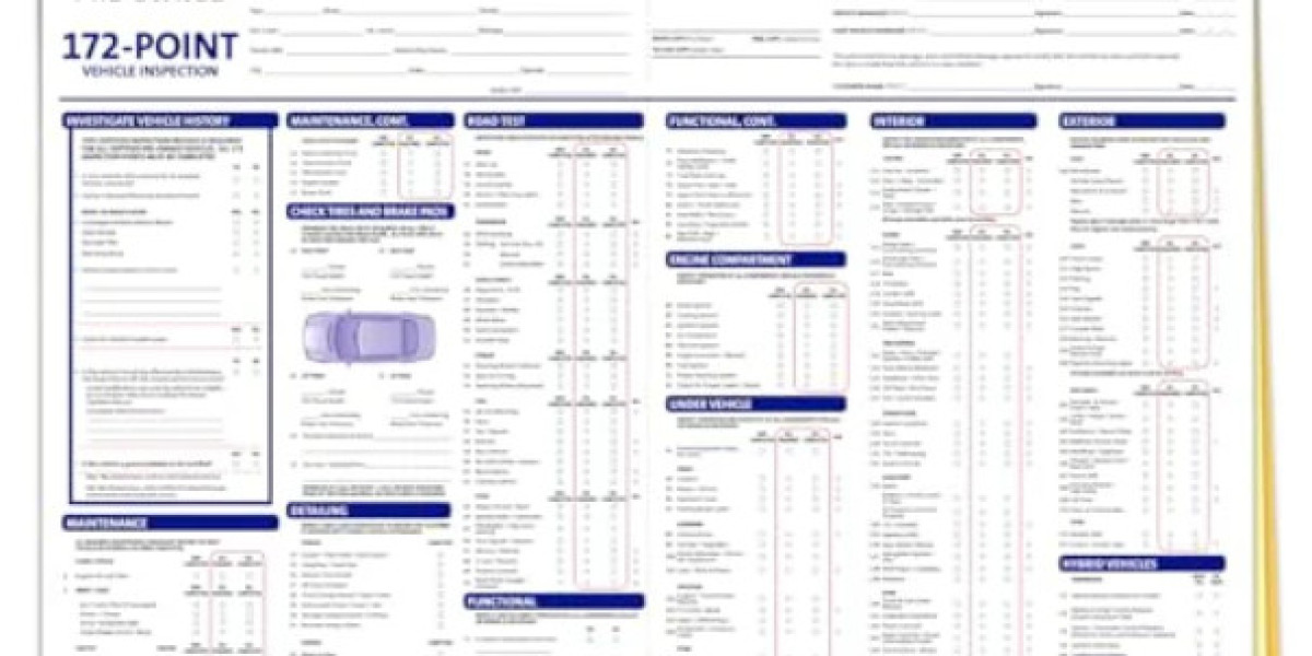 The Importance of a Multipoint Inspection Checklist for Your Vehicle