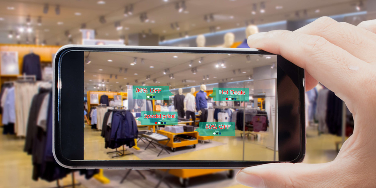 Augmented Reality (AR) in Retail Market Landscape Integration with E commerce
