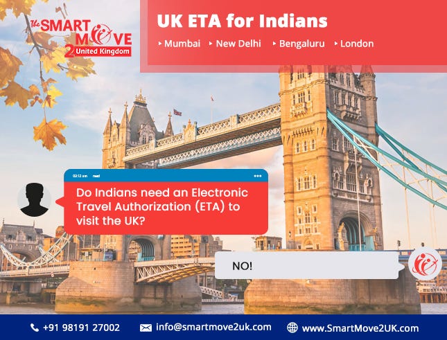 UK ETA for Indians: What You Need to Know | by Jaygandhi | Jan, 2025 | Medium