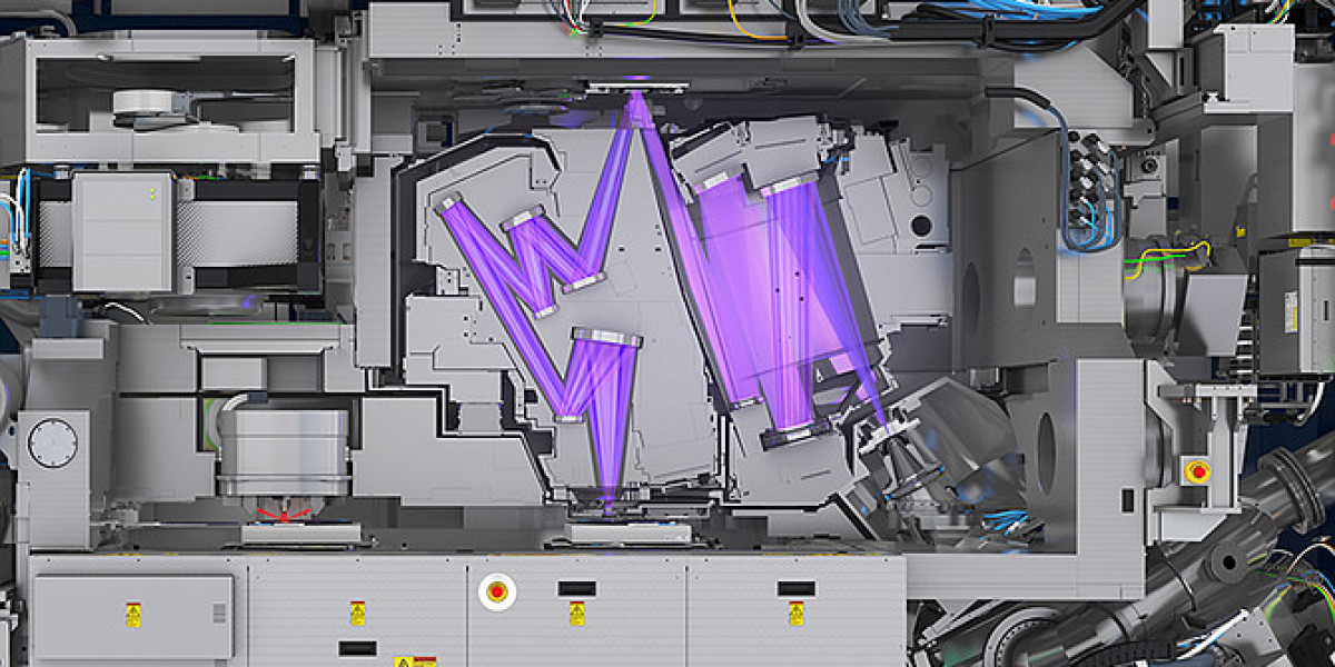 Global EUV Lithography Market | Key Players and Opportunities 2025