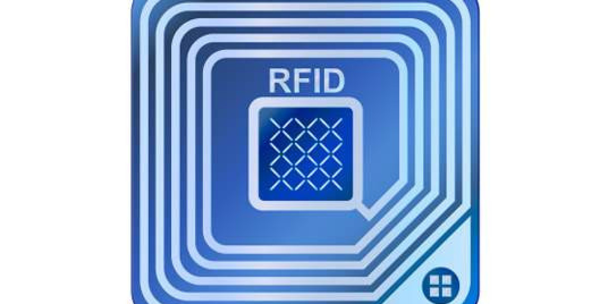 The Future of RFID Technology: Innovations and Growth Opportunities