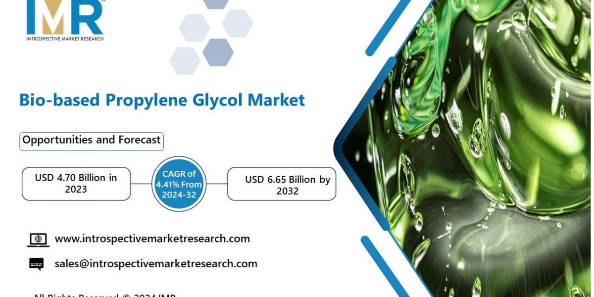 Bio-based Propylene Glycol Market: Rapid Growth, Key Players, and Market Trends - Forecast (2024-2032)