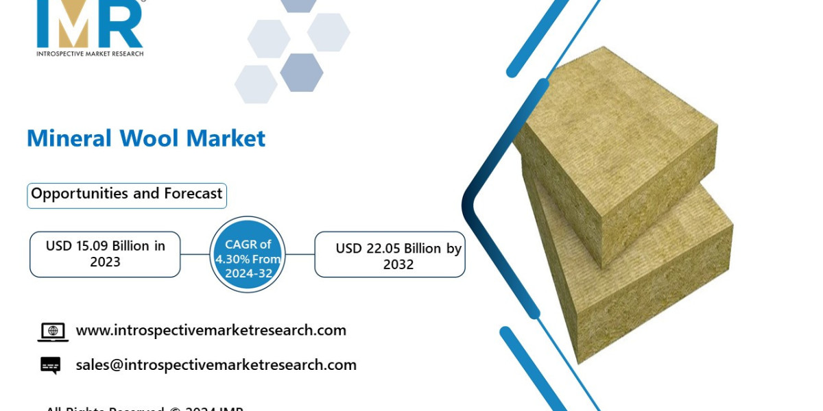 Mineral Wool Market Revenue Share Detailed Analysis Report 2024-2032