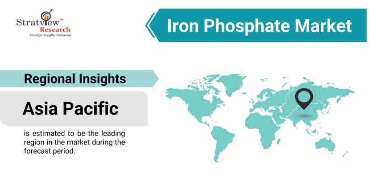 Global Iron Phosphate Market: Size, Share, and Growth Trends (2023-2028)