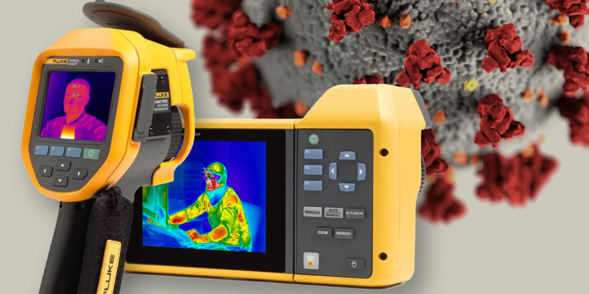 Rugged Thermal Cameras Market Adoption Rates Show Consistent Growth Across Multiple Key Industries in 2025.