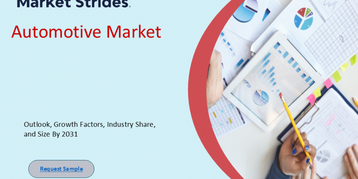 Automotive Market Industry Report 2025-2033: Future Trends and Growth Analysis