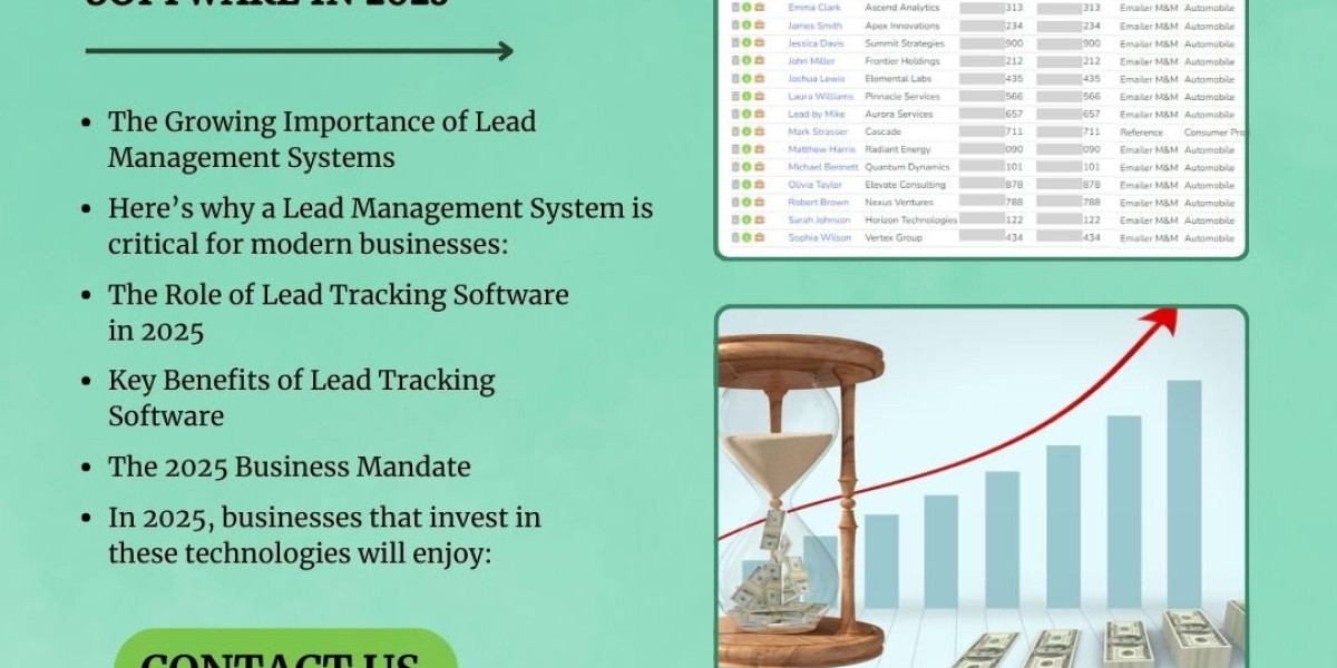 Why Every Business Needs Sales Lead Management Software in 2025