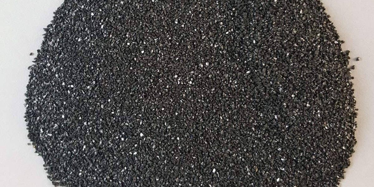 Silicon Carbide Market Insights: Key Drivers, Challenges, and Opportunities