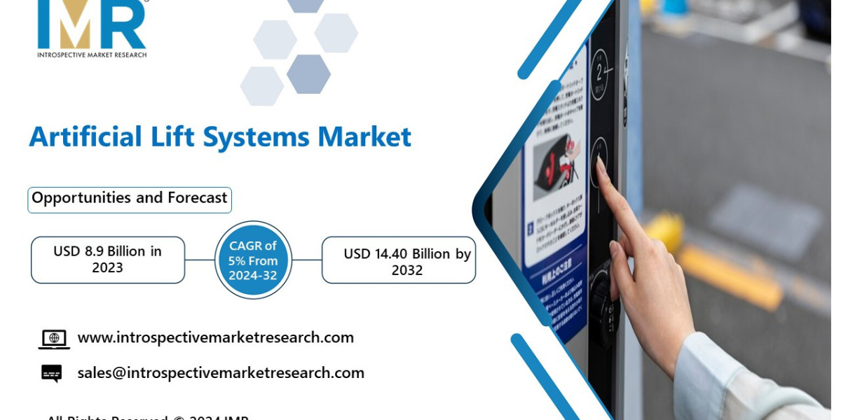 Artificial Lift Systems Market to Set an Explosive Growth in Near Future| NOV Inc, Apergy Corporation, National Oilwell 