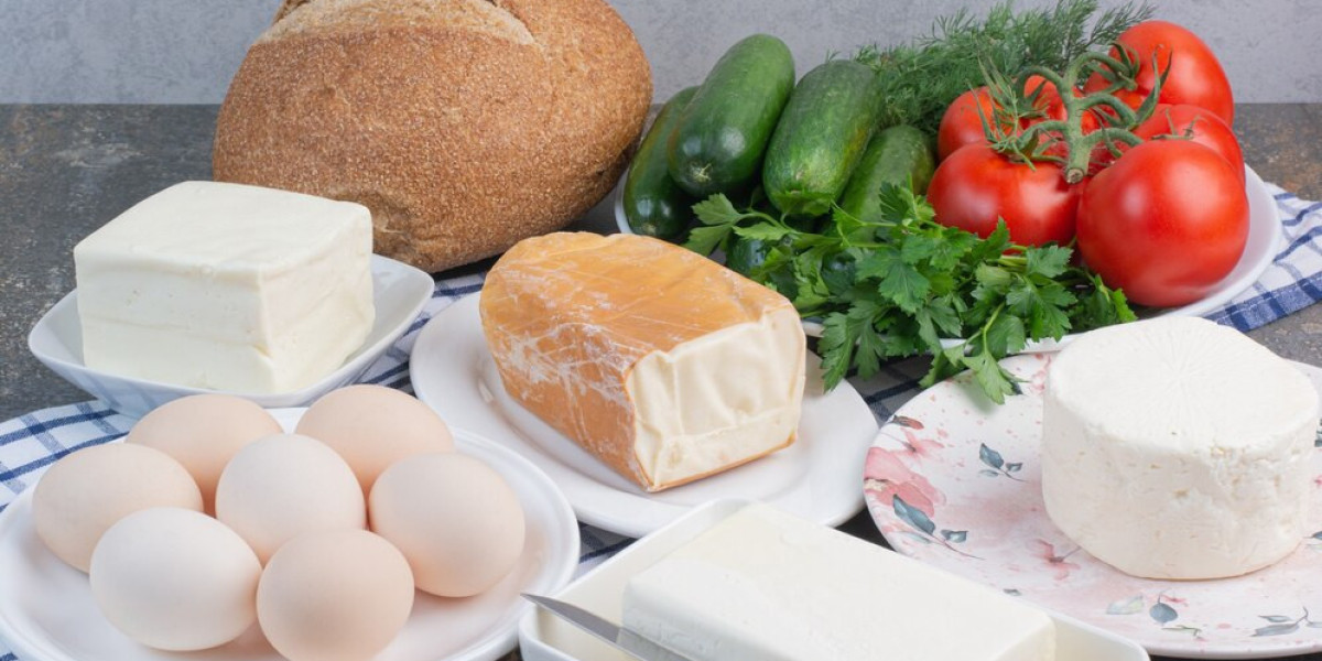 Dairy Ingredients Market: Adaptations to Major Disruptions