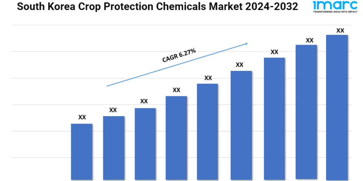 South Korea Crop Protection Chemicals Market Trends, Growth, and Forecast 2024-2032