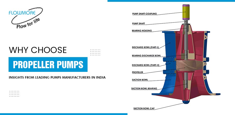 Why Choose Propeller Pumps? Insights from Leading Pumps Manufacturers in India