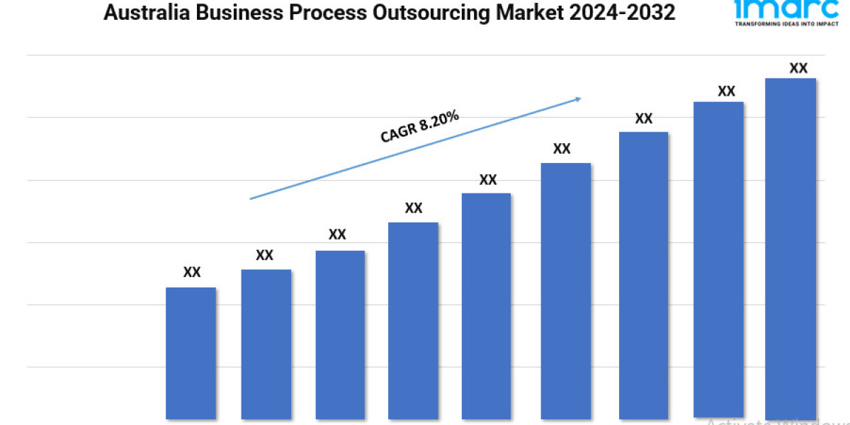 Australia Business Process Outsourcing Market Size, Share, and Forecast 2024-2032