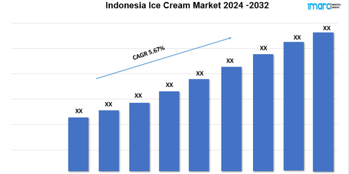 Indonesia Ice Cream Market Growth, Share, Demand & Report 2024-2032