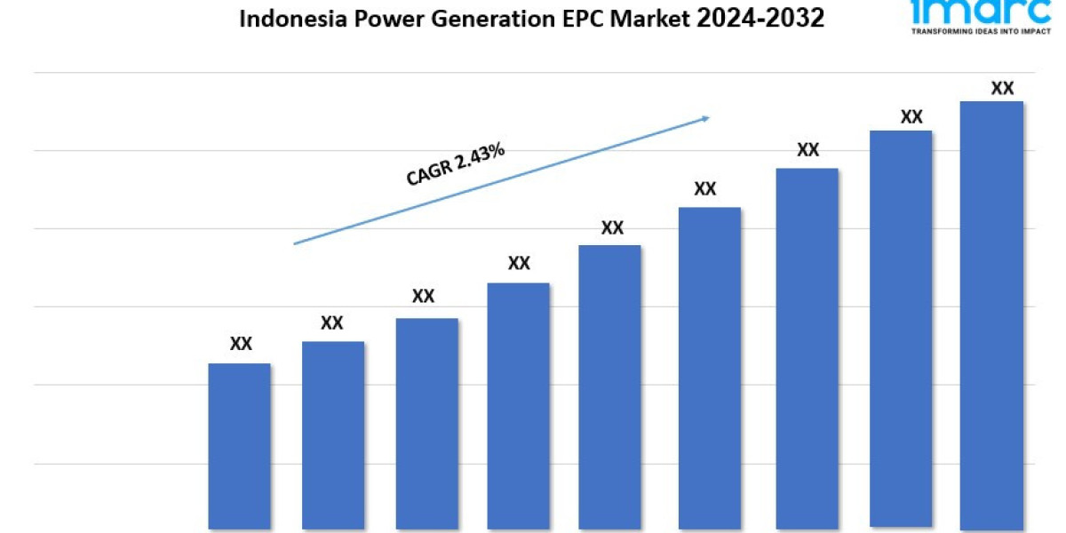 Indonesia Power Generation EPC Market Analysis, Size, Outlook and Report 2024-2032