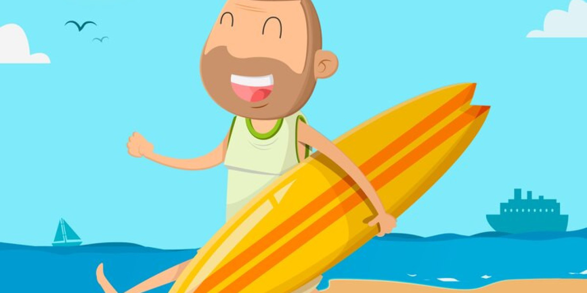 Stand Up Paddleboard Market Barriers Supply Chain and Manufacturing Issues