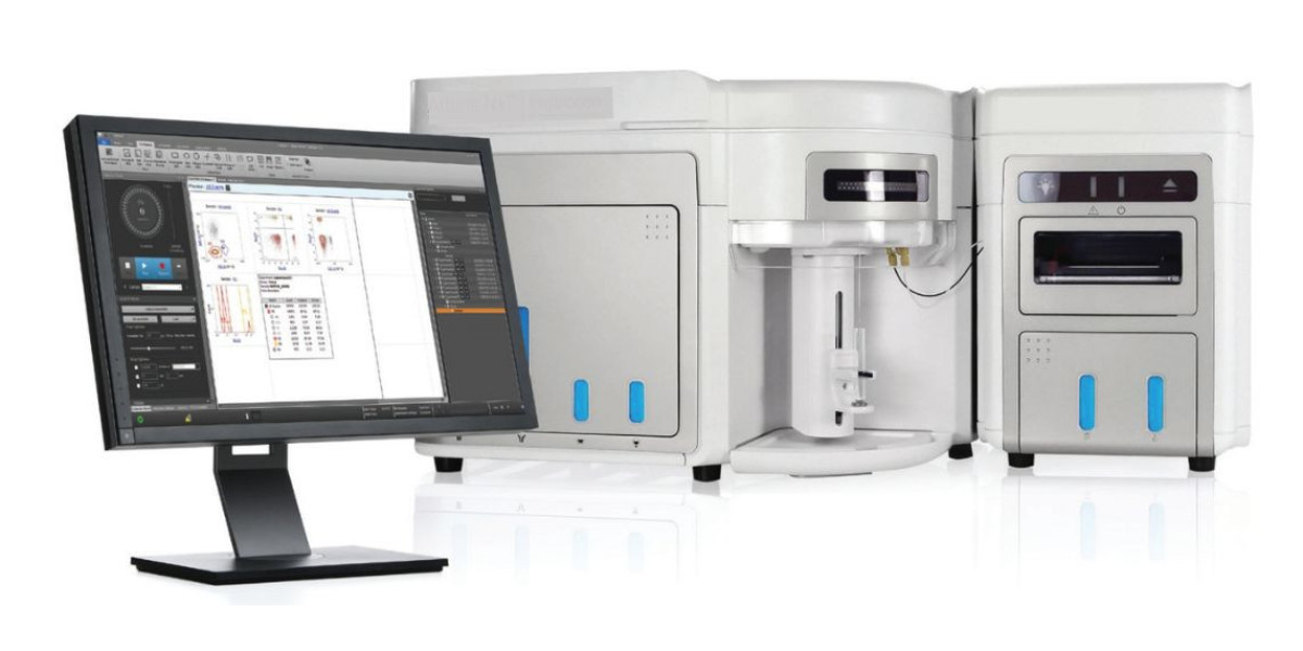 Flow Cytometry Market Faces Challenges Due to Supply Chain Disruptions and Technological Advancements