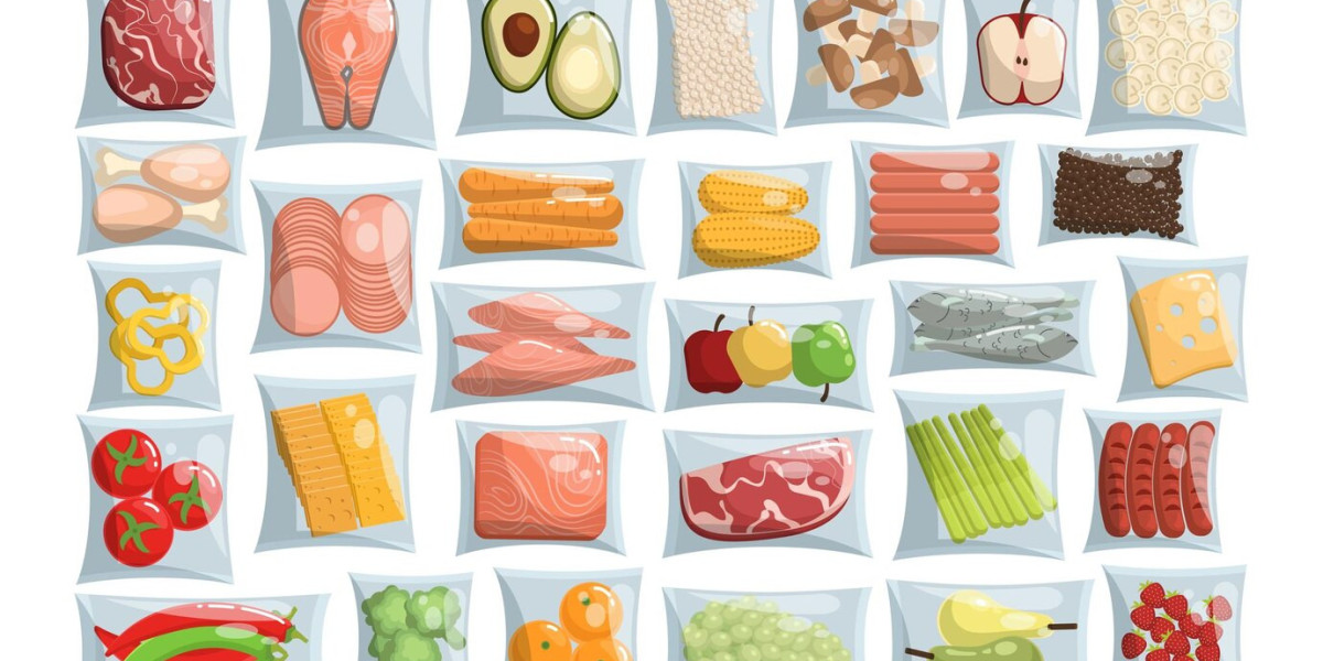 Freezer Bags Market Scenario and Key Growth Drivers