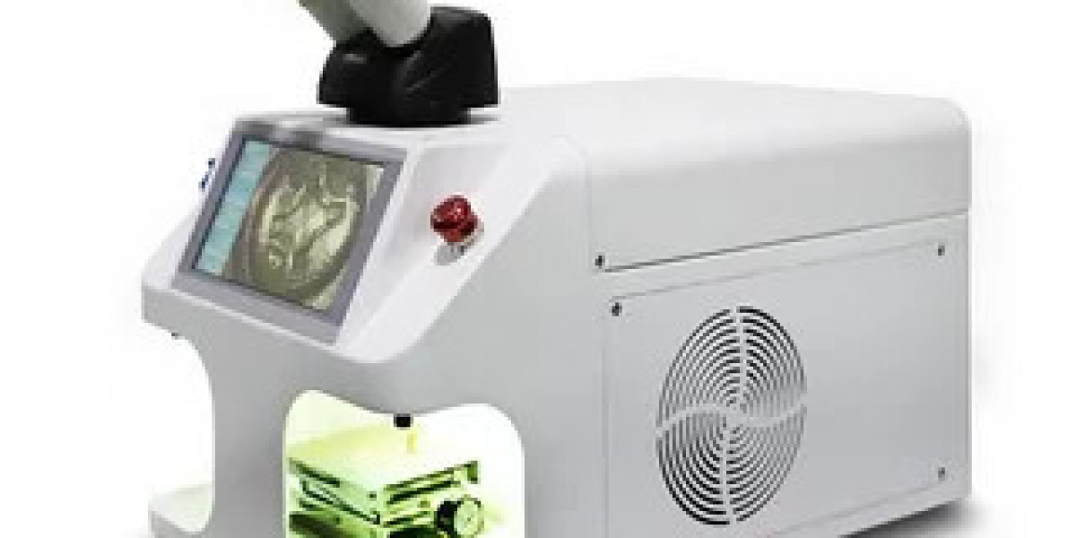 Laser Welding Machine Market Intelligence Applications in Automotive and Aerospace Industries