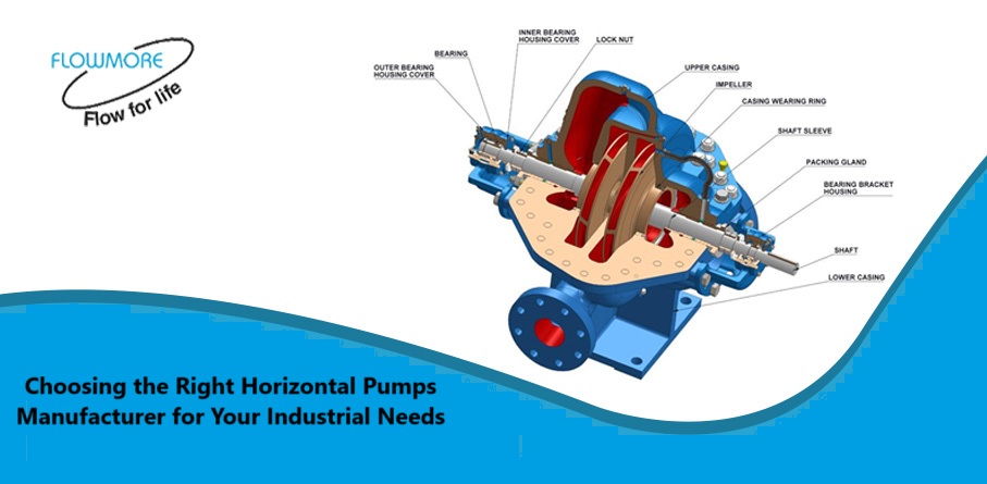 Choosing the Right Horizontal Pumps Manufacturer for Your Industrial Needs