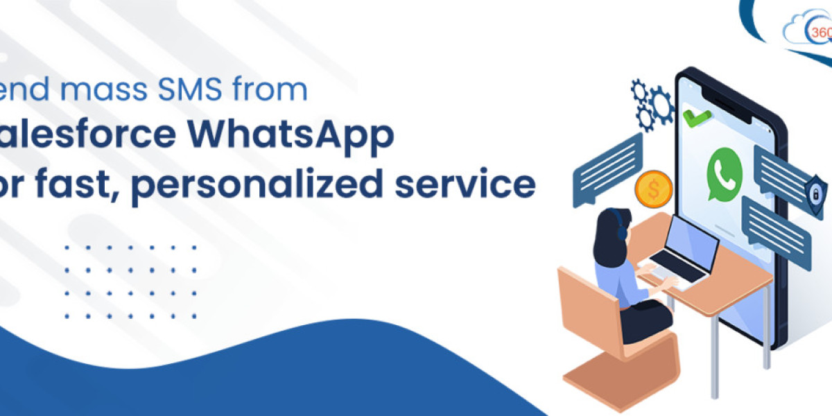 Supercharge Your Salesforce with Modern Communication Tools