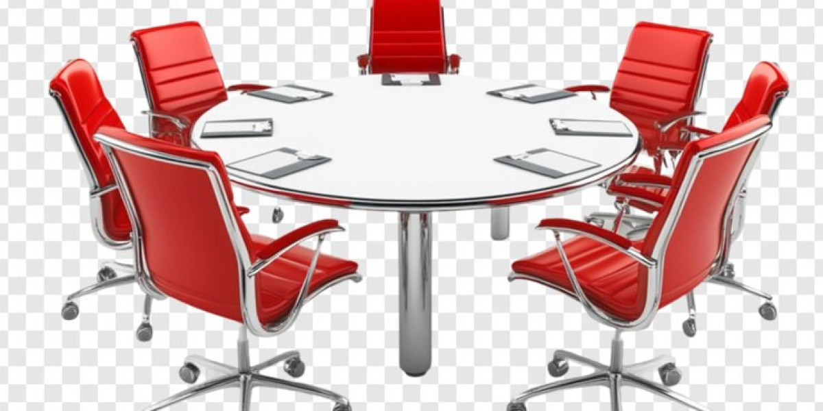 Swivel Chair Market Research for Competitive Analysis