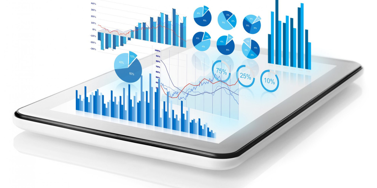 Intimate Wear Market Future Trends and the Rise of Personalized Products