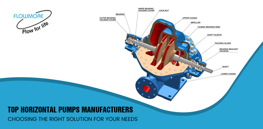 Top Horizontal Pumps Manufacturers: Choosing the Right Solution for Your Needs – Flowmore Pumps