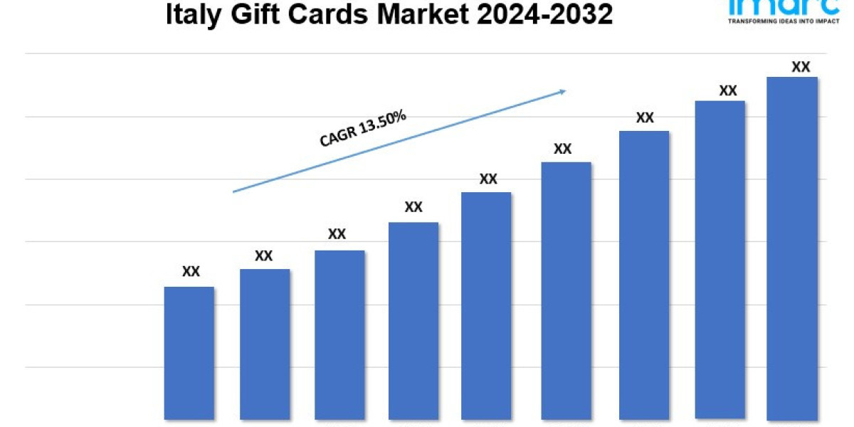 Italy Gift Cards Market Trends, Scope, Outlook and Report 2024-2032