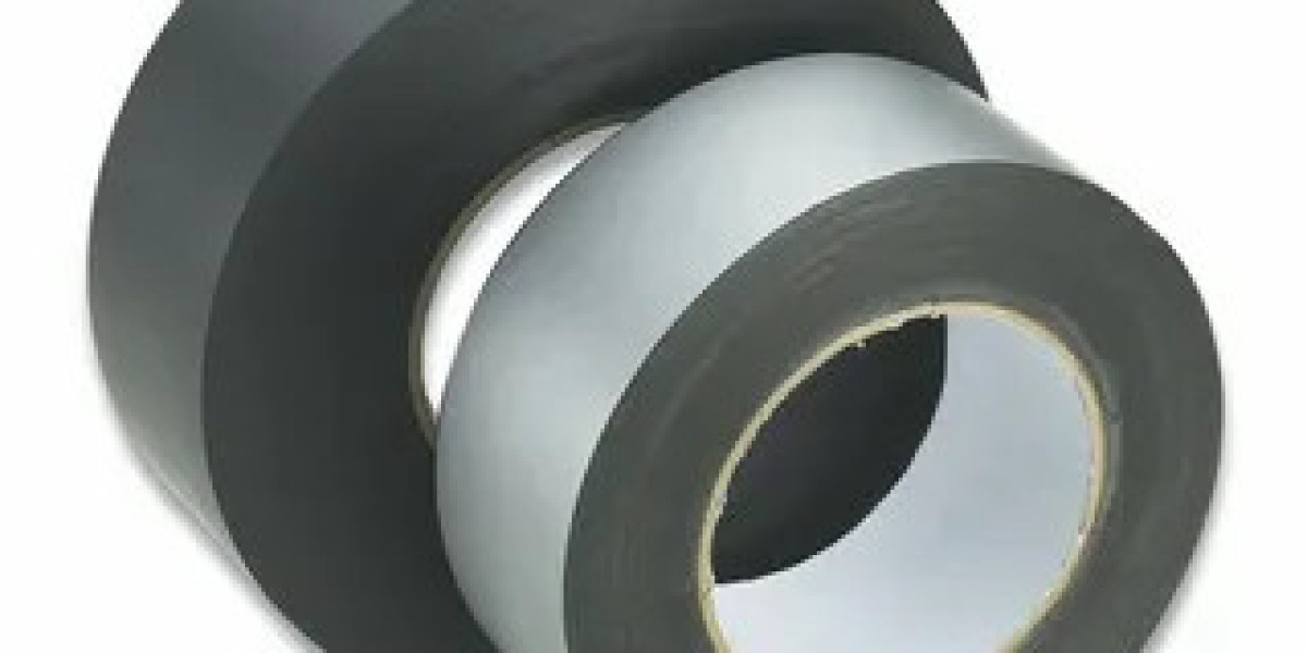 Corrosion Protection Tapes Market Inhibitors Fluctuating Raw Material Prices and Supply Instability
