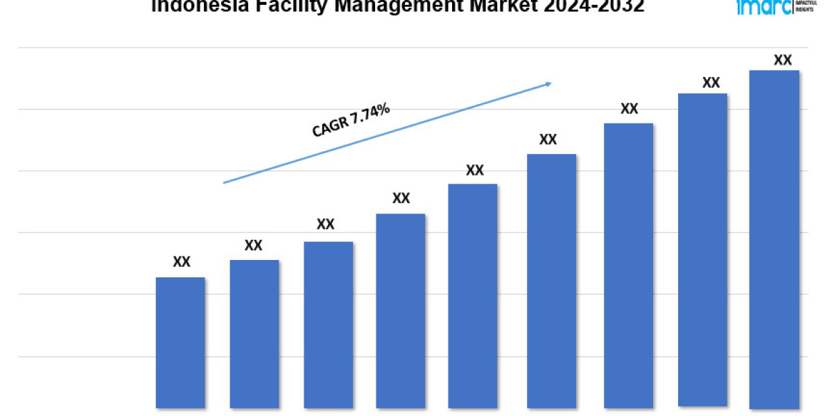 Indonesia Facility Management Market Outlook, Size, Growth And Forecast 2024-2032