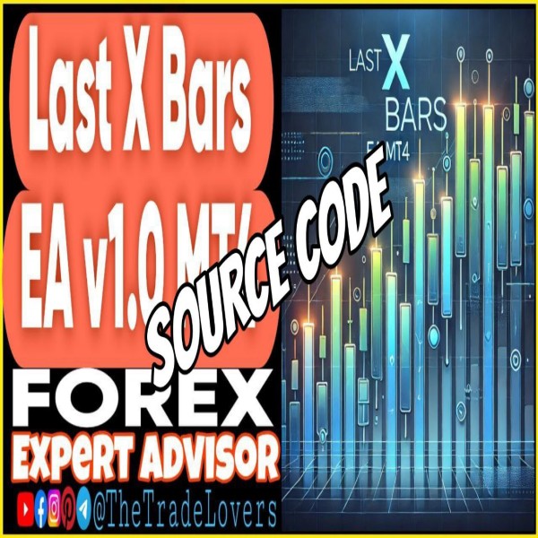 Last X Bars EA v1.0 Source Code MQ4 (Works on Build 1431+) | Forex Robot | MT4 Expert Advisor - The Trade Lovers