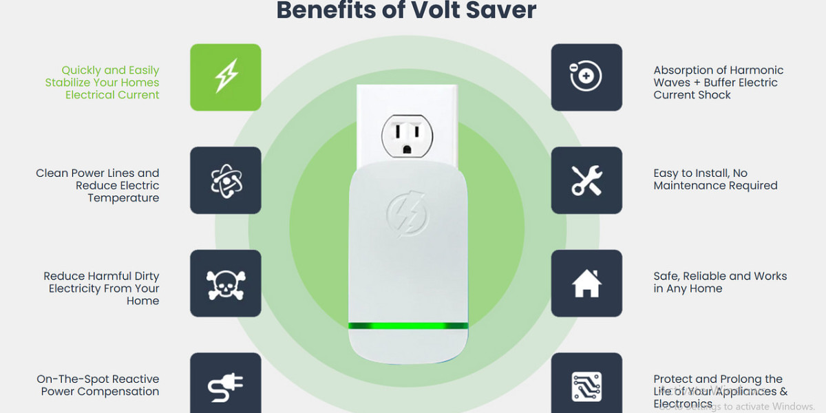 VoltSaver Electricity Saver Device Official Website, Reviews [2025] & Price For Sale In USA
