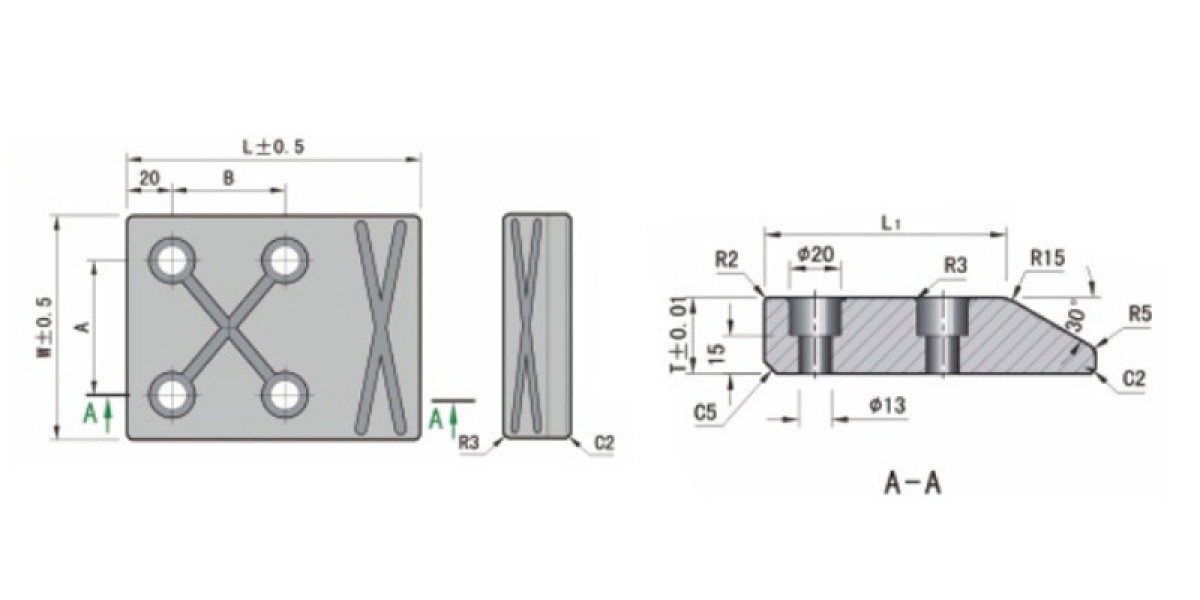 Understanding Mold Wear: How Different Materials Perform and Strategies for Minimizing Wear