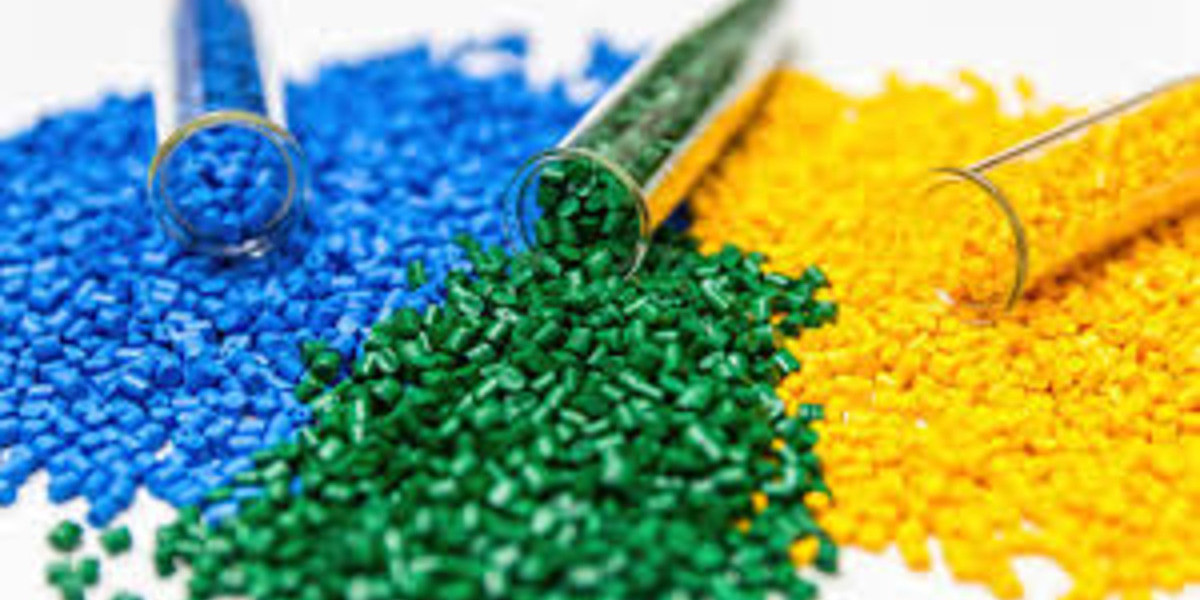 Acrylonitrile Butadiene Styrene (ABS) Market Price & Applications 2024-2031