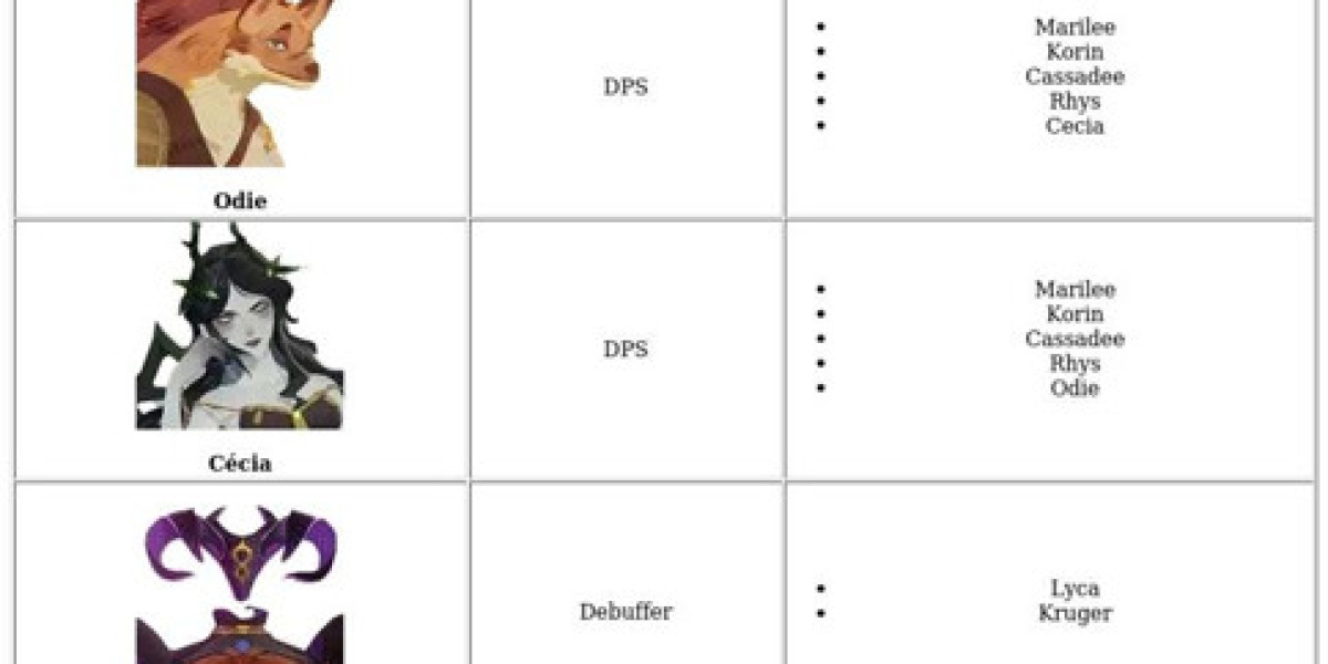 Défi de l'Ours Alpha - Stratégies pour le Vaincre
