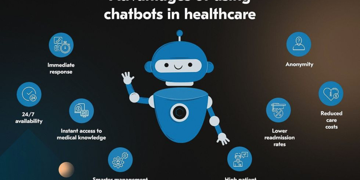 Healthcare Chatbots Market worth USD 10.48 Billion Globally by 2035 with  24.1% CAGR | Exclusive Report by We Market Res