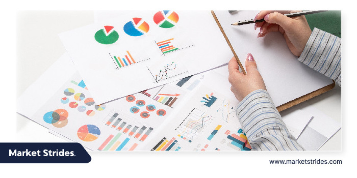 Dental Restoration Products Market Market Study: Trends, Forecast, and Growth Prospects to 2033