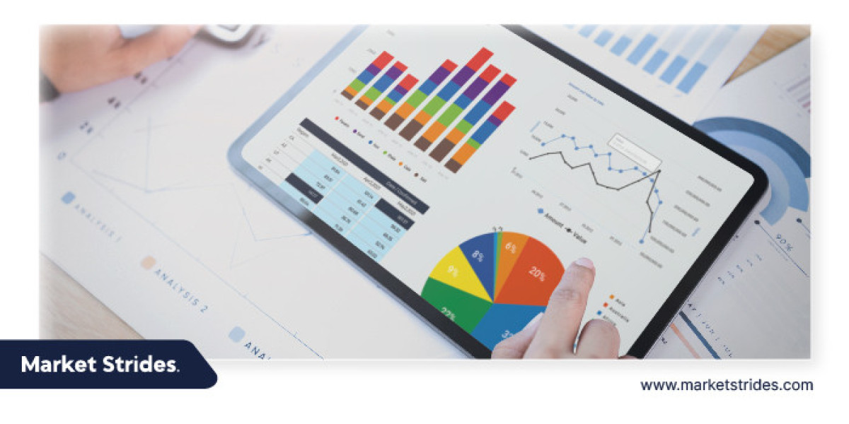 Patient Engagement Software Market Market Demand and Supply Analysis: Forecast to 2033